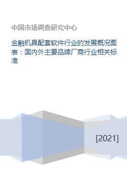 金融機(jī)具配套軟件行業(yè) 發(fā)展格局、主要廠商與標(biāo)準(zhǔn)化進(jìn)程